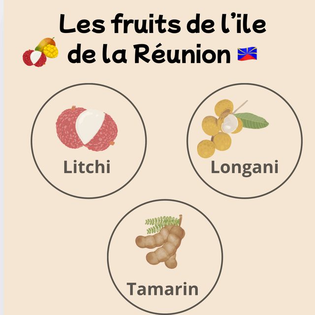 Livret Réunion 974 dès 2 ans